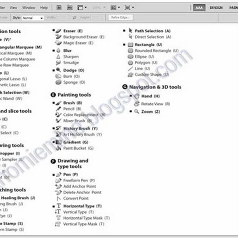Pengenalan Adobe Photoshop Tool Pengenalan Adobe Photoshop Tool