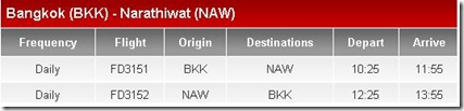 Airasia flight between Bangkok and Narathiwat