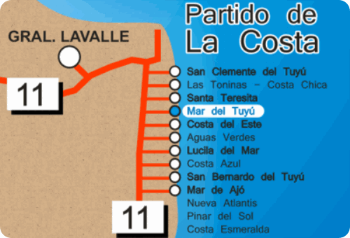 partido de la costa localidades