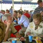 Digital StillCamera