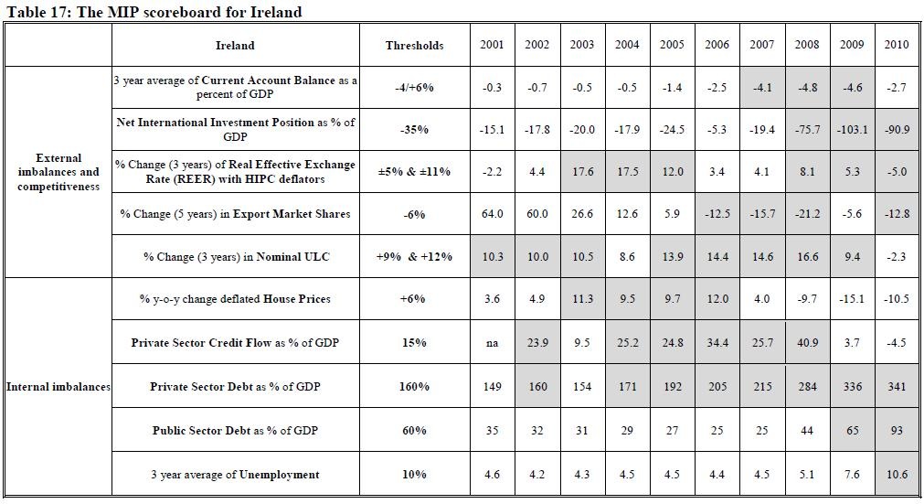 [MIP%2520Ireland%255B3%255D.jpg]