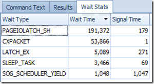wait_stats
