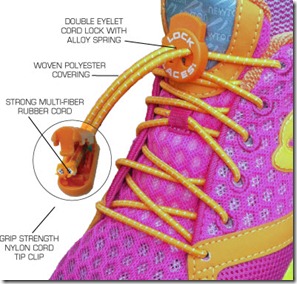 LockLacesSystem