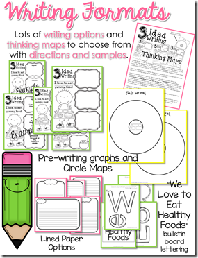 Great blog post on how to start teaching fluency at the start of first grade- Use yoour fluency to support your writing! It is so much easier to write when you have a lot to say!