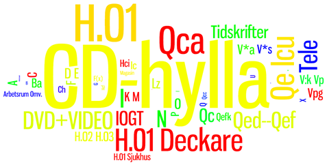 [hyllsignum%255B3%255D.png]