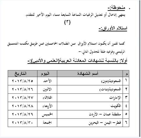 بدء تنسيق الشهادات المعادلة 2013 من تنسيق الجامعات والمعاهد