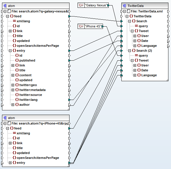 [TweetAtomMapping%255B10%255D.png]
