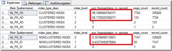 Indexstructure - Indexfragmentation 01 Indexstructure - Indexfragmentation 01