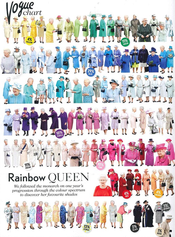 [Rainbow%2520Queen%255B4%255D.jpg]