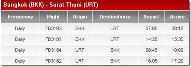 Airasia flight from Bangkok- Surat Thani