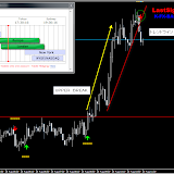 2011年8月25日-UP&DOWN BREAKの成功例（EUR/USD）