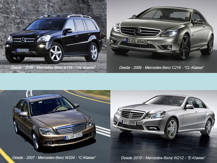 Mercedes Benz from 1886 to 2010