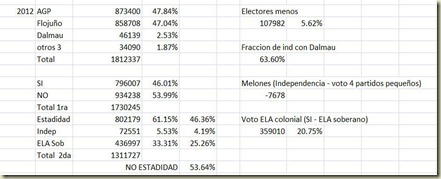 analisis1