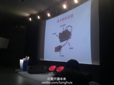 正在进行的讲演