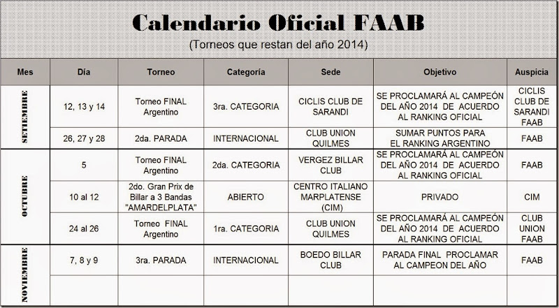 Calendario Oficial FAAB 09set14