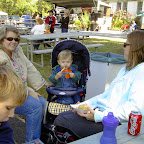 Digital StillCamera