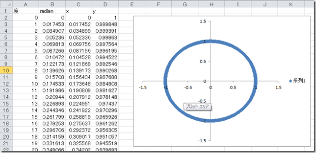 excel_graph_circle