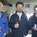 Short Golf 2012