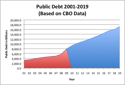 [Debt2019%255B3%255D.jpg]