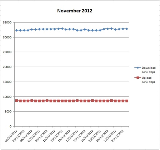 [BT-ISP-Figs_Nov_2012%255B4%255D.jpg]
