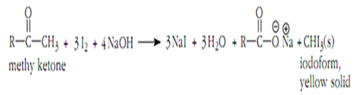 Reactions of Aldehydes, Ketones And Phenols