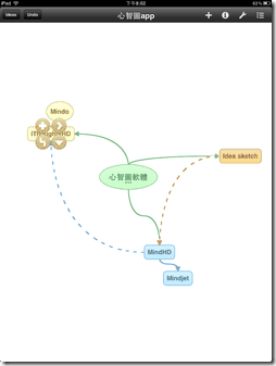 iPad mindmap app-03