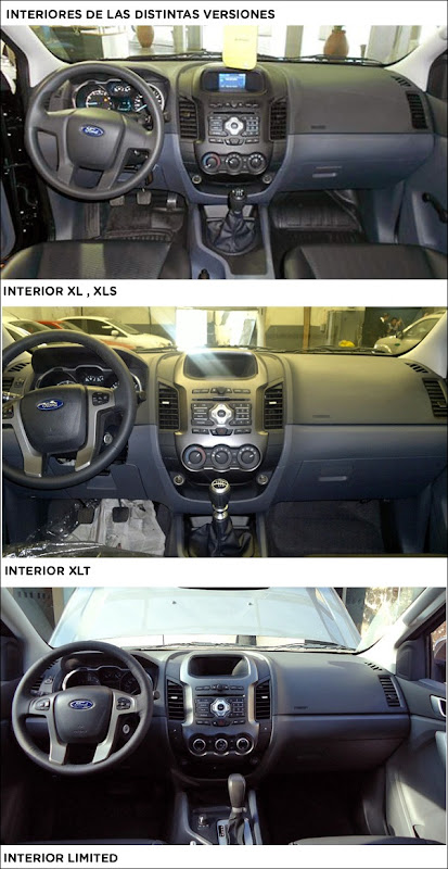 interior-paneles-segun-version-web