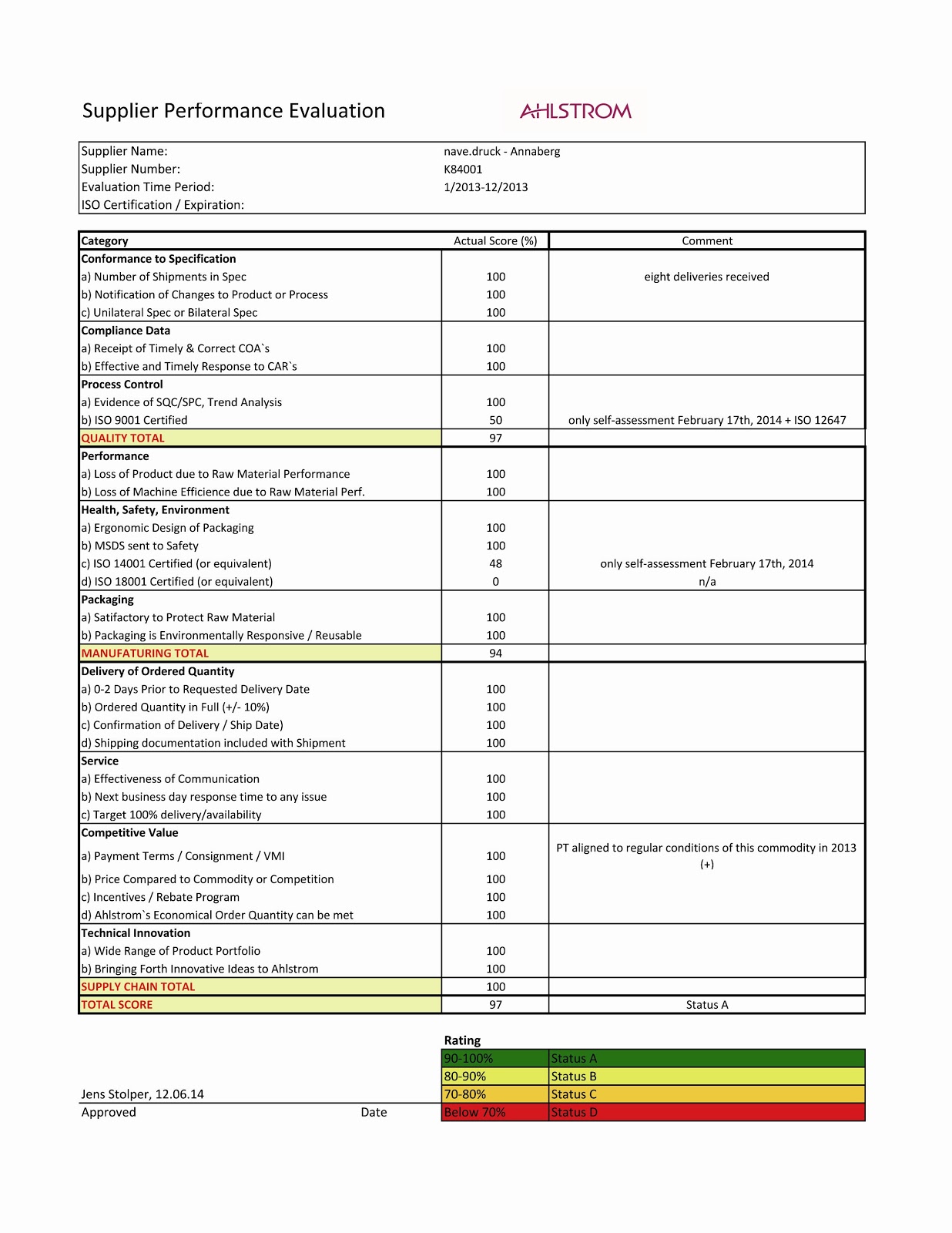 [nave.druck_K84001_supplier%2520evaluation%25202013_14-06-12%255B5%255D.jpg]
