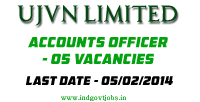 UJVN-Limited-Jobs-2014