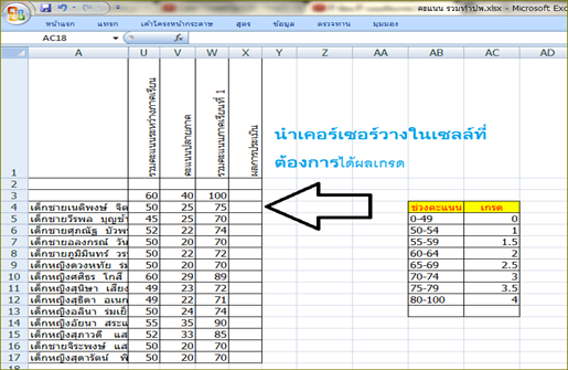 การตัดเกรดนักเรียน