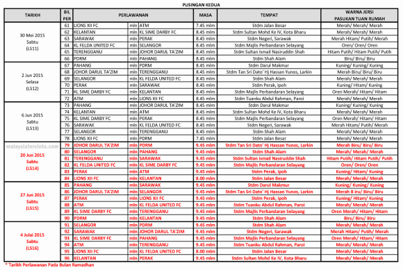 jadual liga super 2015 pusingan kedua-1