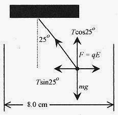 [Physics%2520Problems%2520solving_Page_232_Image_0001%255B2%255D.jpg]