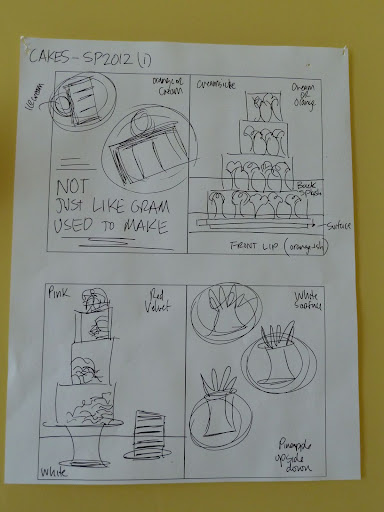 A sketch of the story before we shot it.
