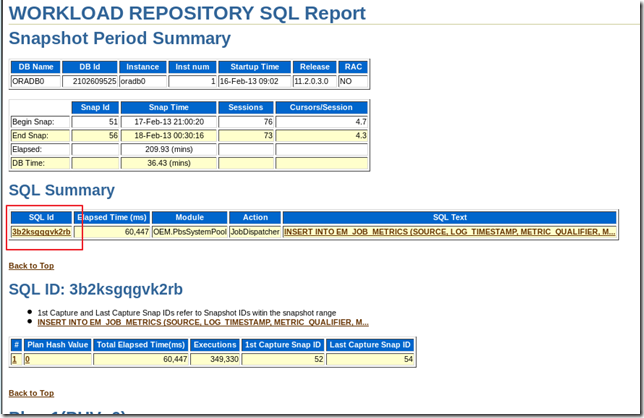 Oracle Dbms Workload Repository | Download Lengkap