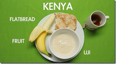17 Countries X 17 Breakfast Sets - Kenya