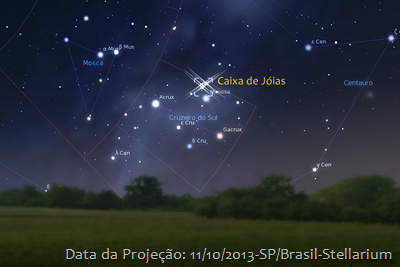 Caixa de Jóias-Stellarium Caixa de Jóias-Stellarium