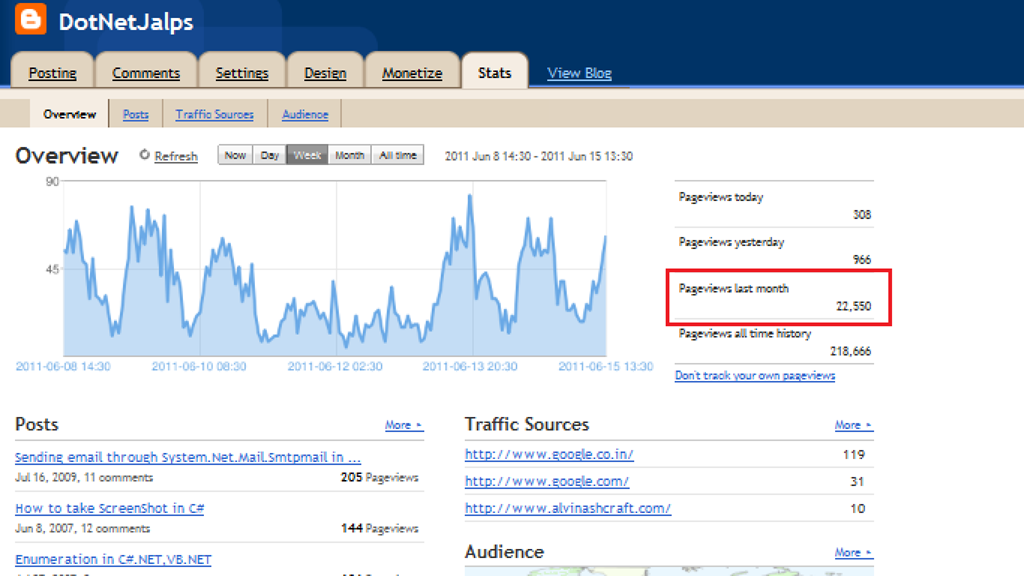 [GooglePageview%255B3%255D.png]