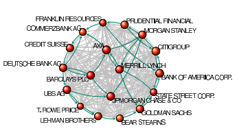 [Oligarchie%2520a%2520network%2520topology%255B3%255D.png]