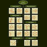 orgchart5.jpg