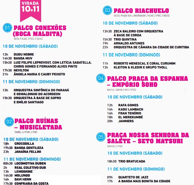 Corrente e VIRADA CULTURAL 2012 em CURITIBA – Programação com shows e outras atrações especiais. virada-cultural-curitiba-2012-programacao-shows