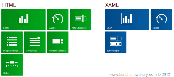 RadControls for Windows 8 Metro