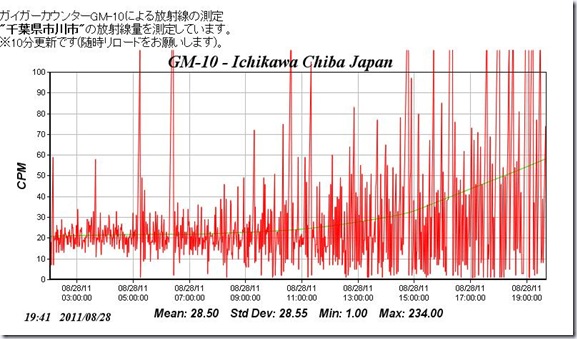 chiba_ichkawa28