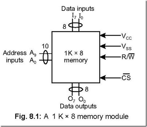 Memory 6-48-42 PM Memory 6-48-42 PM