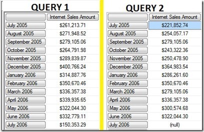 [1-MDX-Query-results_thumb%255B3%255D.jpg]