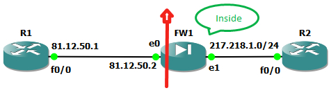 IPsec over GRE.jpg IPsec GRE