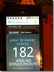 zte