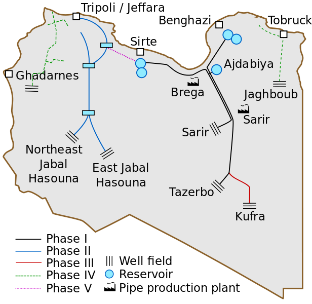 [Great_Man_Made_River_schematic_EN.svg%255B4%255D.png]
