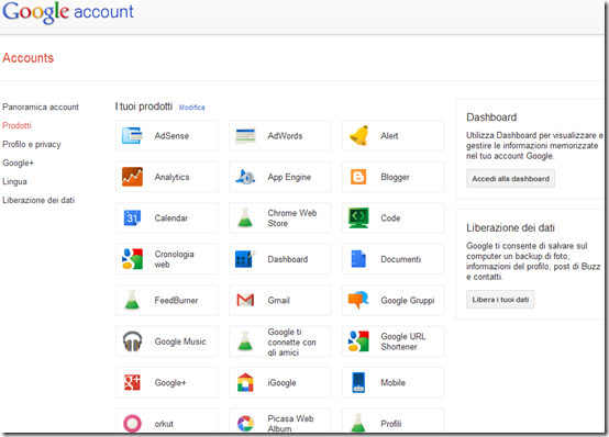 Google I tuoi prodotti Google I tuoi prodotti