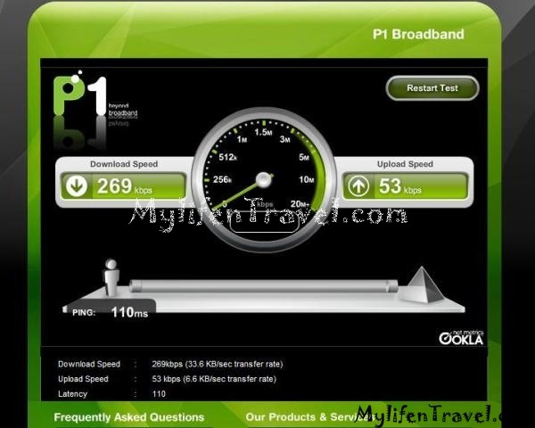 P1 Wimax 4G 21 P1 Wimax 4G 21