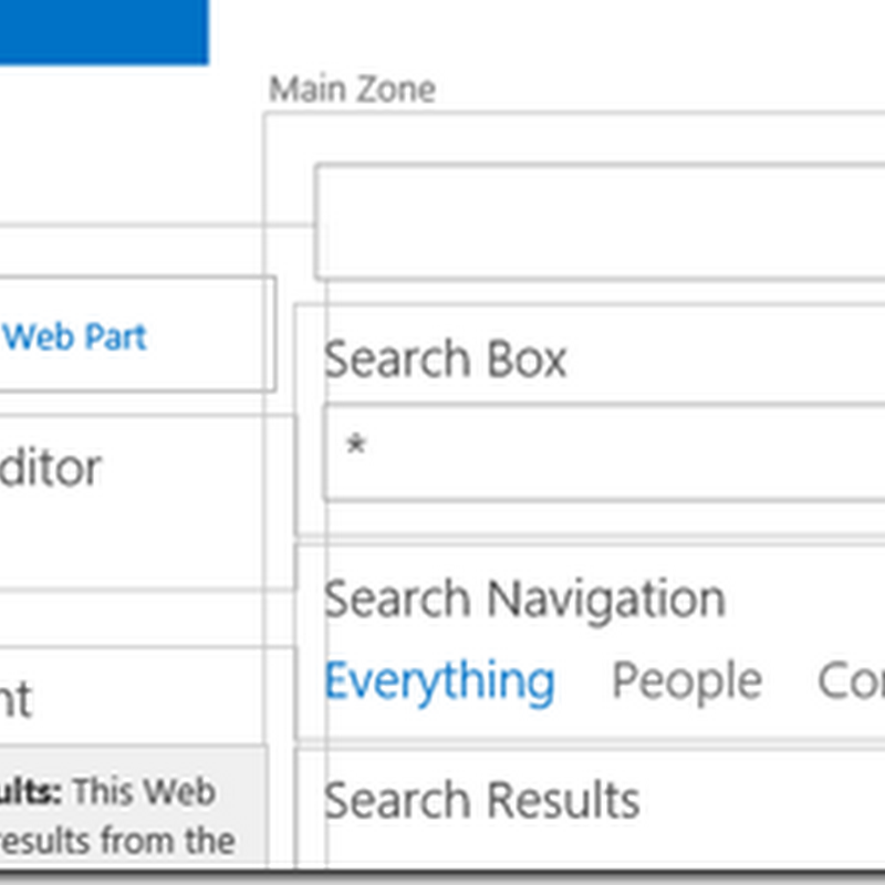 Tech and me: Add a “Clear Filters” link to your search page in SharePoint  2013